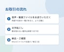 セミナー音声の文字起こしを読みやすく仕上げます 要点まとめ付きも可。タイムコード入りで見返しやすい イメージ3