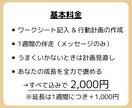 今度こそ変わりたい！あなたの習慣化をサポートします 三日坊主から卒業しよう！新しい自分に出会ってみませんか？ イメージ10