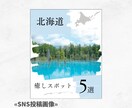 Canva(キャンバ)デザイン/Web画像作ります 本業で売上貢献実績有 バナー:サムネイル:SNS投稿画像など イメージ7