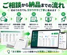 Excel・紙管理をWebシステム化します 検索・入力・集計をもっと簡単に｜今の管理表から相談OK イメージ3