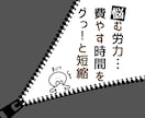 初回限定／分からないから、動けない→サポートします 何が分かっていないか…それが分からない方もOK！御用聞き窓口 イメージ3