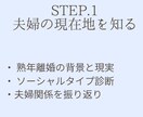 夫婦関係アップデートのお手伝いをいたします 妻向け_今のままでいいのかな？をこのままがいい！に変える イメージ4