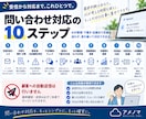 問い合わせ返信を支援するAIツールを提供します 返信を考える・整理する時間をAIで減らします イメージ3