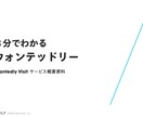 Wantedly運用代行！月500件の応募きてます 会社ランキング【1位】/33,407社中の実績を再現します！ イメージ6