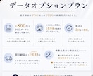現役デザイン講師が購入に繋がる商品画像を制作します ユーザー目線で考える、伝わる商品画像制作 イメージ4