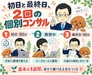 Codexでブログ自動化と運用を支援します Claude Code対応｜AIアフィリエイトを1週間 イメージ3