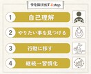 進みたい道を見つけ習慣化◎　１か月間サポートします 心理カウンセラーが本当に生きたい人生を歩むサポートをします◎ イメージ3