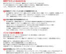 AI美女チャンネルBANを避ける方法を販売します チャンネルBANを避け安全に運営するコツを販売します イメージ1