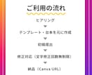 1投稿1000円～！インスタフィード作成代行します 「台本はあるのに時間がない」という方向けのサービスです！ イメージ3