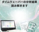 タイムウェーバーの分析結果を詳細に読み解きます 他で分析されたタイムウェーバーPDFをわかりやすく解説します イメージ1