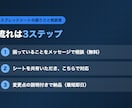 スプレッドシートの関数・小さな自動化を代行します 関数エラー・集計・自動化の困りごとを最短即日対応 イメージ4