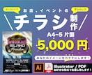 必ず伝わる☆⇒チラシ作成します 『イメージを形に！』どんなチラシでもお任せ下さい！ イメージ1