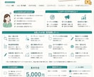 あなたの商品を売れる形に一緒に整理します あなたの商品を客観的に分析し、ターゲット・売り方を整理します イメージ1