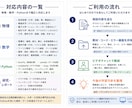 東大院生が数学・物理・Pythonを教えます 物理・数学・Pythonを基礎から解説 イメージ2