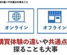 集客：WEBマーケティング戦略をご提案します 【集客】事業やサービスのWEBマーケティング戦略を提案します イメージ3