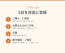 Amazonの商品登録を代行します 商品ページ作成から出品許可の申請サポートまで対応 イメージ4