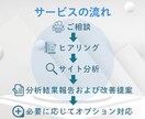わかりやすく丁寧にSEO改善提案します 初めての方でも安心して相談できる、やさしいSEO改善提案です イメージ6
