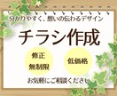 分かりやすくてあたたみのあるチラシつくります 保育、福祉経験を生かした女性・子ども・高齢者に伝わるデザイン イメージ1