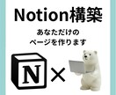 Notion構築であなただけのページを作ります 散らかった情報をスッキリ整理！ イメージ1