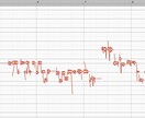 歌ってみた ボーカルMIX・マスタリングをします 歌ってみたのボーカルMIX・マスタリング イメージ2