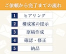 集客から販売につながるステップメールを作成します 読者の心を動かし、自然に行動へ導くシナリオ設計 イメージ5