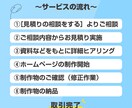Wixで高品質な完全オリジナルサイトを作成します 文章構成からまるっとお任せ！フルサポートプラン イメージ9