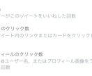 Twitterいいね月間＋1500振り分け可します Twitter拡散月間＋1500いいね.振り分け可能です。 イメージ3