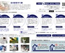 グラフィックデザインをします 上品でスタイリッシュなデザイン イメージ3