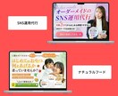 戦略型のLP制作で売上げに繋がるLPをつくります マーケティング視点を活かしたLP制作で売上げに繋がるサポート イメージ2