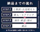 魅力的なココナラ・X（ツイッター）ヘッダー作ります あなたの“らしさ”を引き出すデザインで、選ばれる第一印象を イメージ2