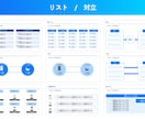デザイン整うパワーポイントテンプレートを販売します もうデザインで悩まない！テンプレに当てはめて見やすいスライド イメージ9