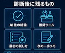 あなたのPC作業をAI化できるか診断します 作業1つ限定｜AI不要も含めて最初の一手を決める30分 イメージ4