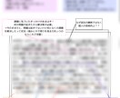 就活生必見【大手内定現役大学生】がES添削します 日東駒専以下の大学生にオススメ！大手内定のための添削です！ イメージ2