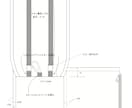 仕様書も作成可！少量から海外OEM受けれます 100枚〜300枚の小ロットでも中国生産可能 イメージ6