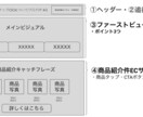 ホームページに最適なワイヤーフレームを作ります お客様が迷わないホームページ設計いたします イメージ2