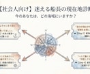 人事12年｜あなたの仕事の悩みをじっくり受止めます 頑張るほど動けない。少し休んでいきませんか。ここは寄港地です イメージ6