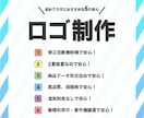 お客様のイメージをを形にいたします 実績作りの為、10名様まで最低価格でご提供！ イメージ1