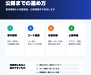 MVPを公開品質に仕上げます AI開発アプリの改善・本番化まで伴走 イメージ2