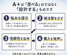 Kindle出版のA＋を提案、作成します 出版38冊・サポート98冊の作家が心を揺さぶるA＋を作成 イメージ6