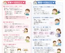 こどもの特性が分かる⁉︎「説明書」を作成します お子さま一人一人の「オーダーメイド説明書」を作成します。 イメージ2
