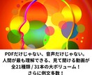 値下　Webマーケ、リアル営業全般で通用します 現役営業術講師が教えます！まだノウハウ教材買いますか？ イメージ4