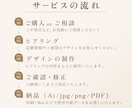 ぬくもりと親しみのあるロゴをお作りします モノクロパターン込み・ロゴガイドライン付き イメージ5