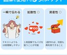 Xで「伝わる・拡がる・刺さる」図解を制作します X運用4年＆1.6万フォロワー、運営者が顧客目線で制作！ イメージ4