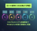 データで見える手相鑑定｜5運勢スコア化します 曖昧さゼロ。データ×直感で運勢を見える化！ イメージ3
