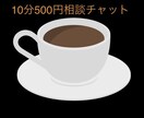 女性限定の文字チャット１０分愚痴お悩み聞きます 女性限定LINE感覚チャットで愚痴やお悩み聞きます イメージ1