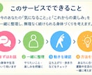 親に元気でいてもらうための体づくりを贈ります 介護が必要になる前に。大切な親への健康プレゼント イメージ3
