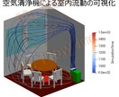 流れのシミュレーション技術を提供いたします オープンソース（フリーソフト）活用による低価格 イメージ5