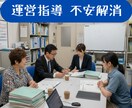 訪問介護限定　運営指導前の不安を解消いたします 運営指導前の事前チェックのサポートをいたします！ イメージ1