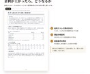 銀行提出用の不動産投資提案書を作成します 計算はそのままで、銀行に出せる形にします イメージ5