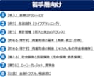 各世代の社会人として知っておきたいお金の話をします ＝若手・中堅・ベテラン社員向け金融リテラシー向上セミナー＝ イメージ2